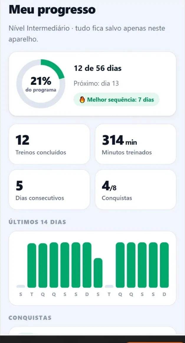 Tela de progresso do aplicativo Caminhada HIIT